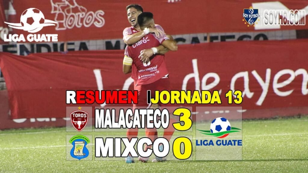 Resumen y Goles Malacateco 3-0 Mixco