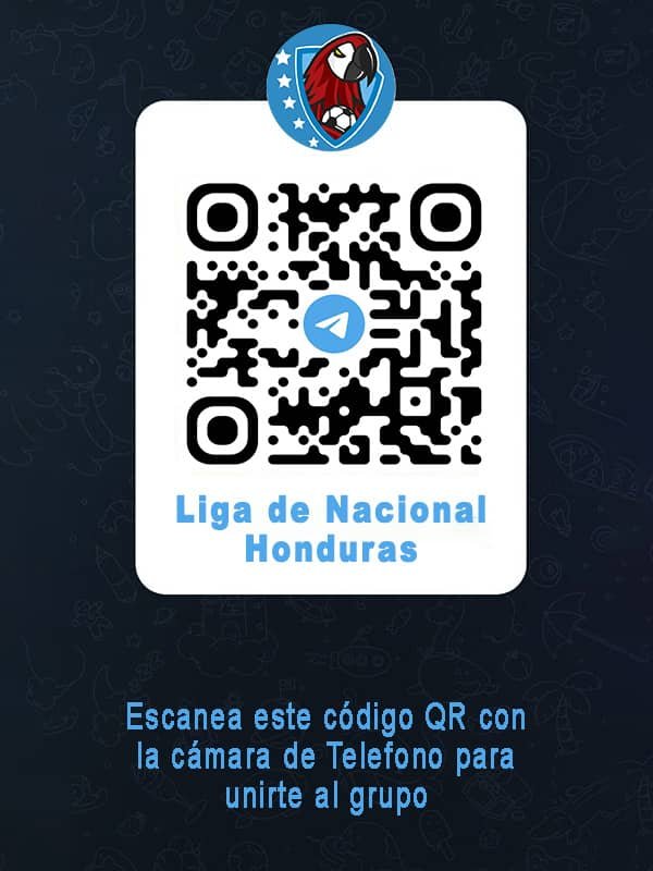 Liga Nacional de Honduras Grupos - TELEGRAM