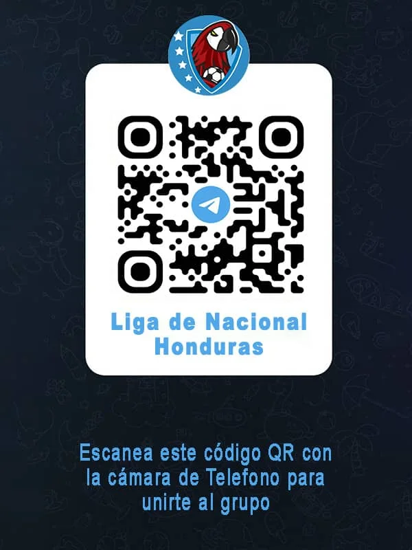 Liga Nacional de Honduras Grupos - TELEGRAM