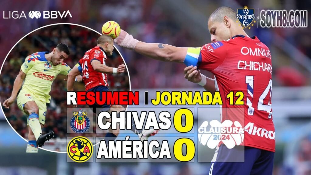Resumen Chivas vs América 0-0