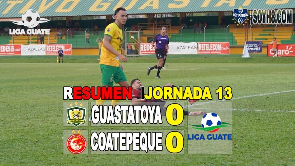 Resumen Guastatoya vs Coatepeque 0-0