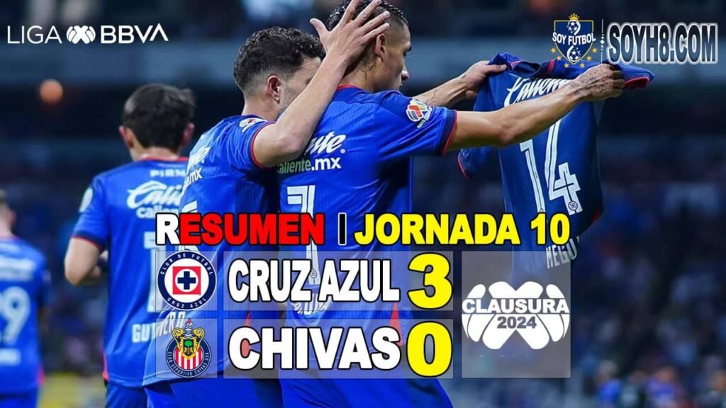 Resumen y Goles Cruz Azul vs Chivas 3-0
