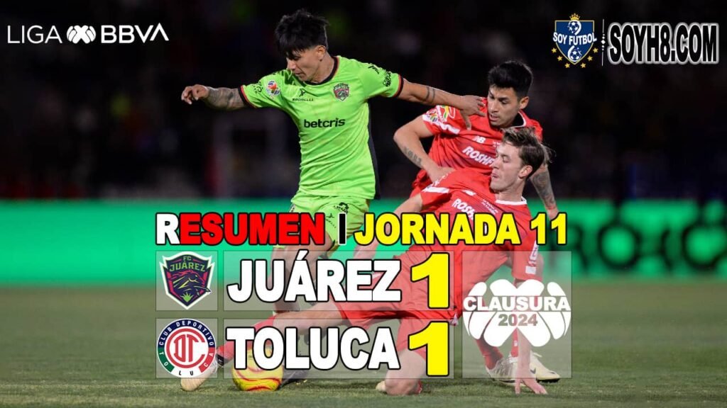 Resumen y Goles Juárez vs Toluca 1-1