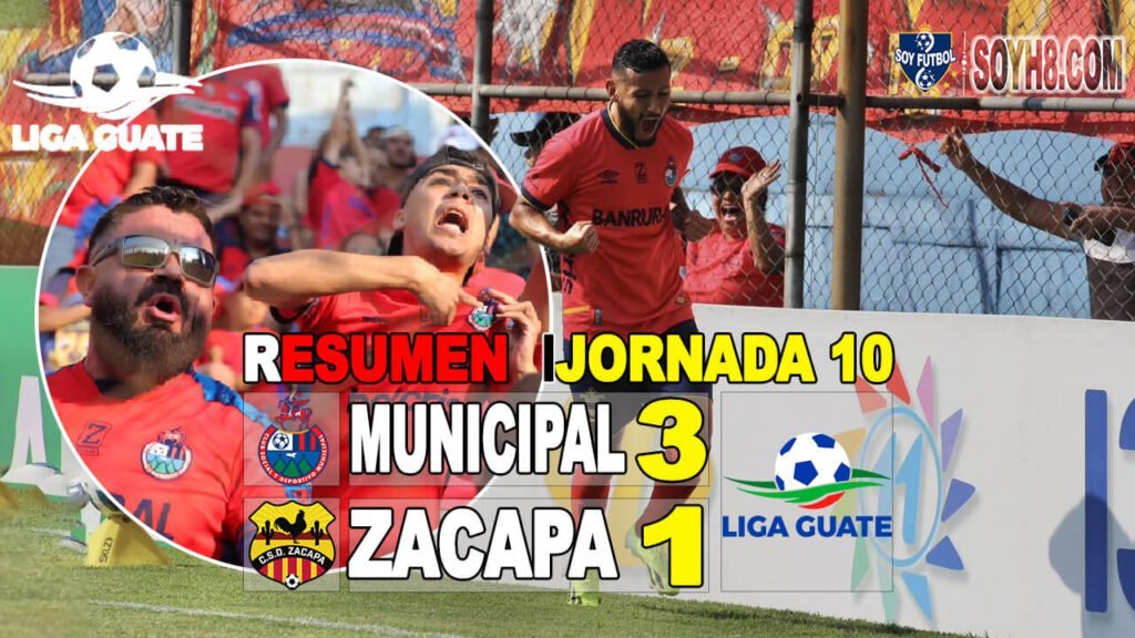 Resumen y Goles Municipal vs Zacapa 3-1