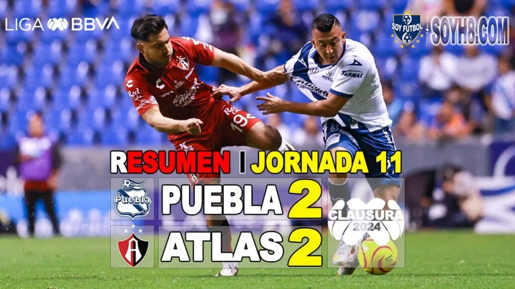Resumen y Goles Puebla vs Atlas 2-2