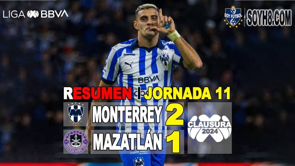 Resumen y Goles Rayados vs Mazatlán 2-1