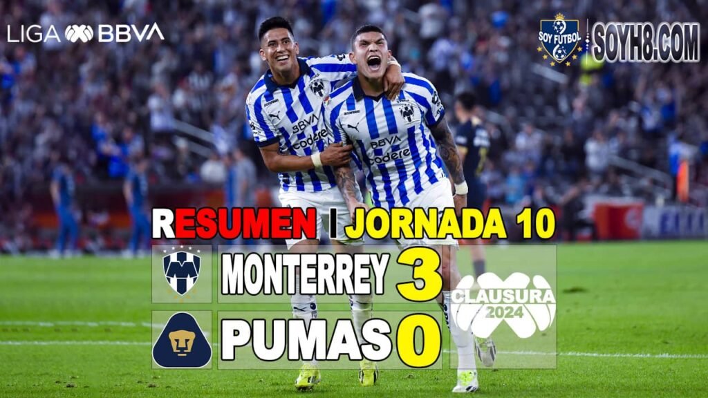Resumen y Goles Rayados vs Pumas 3-0