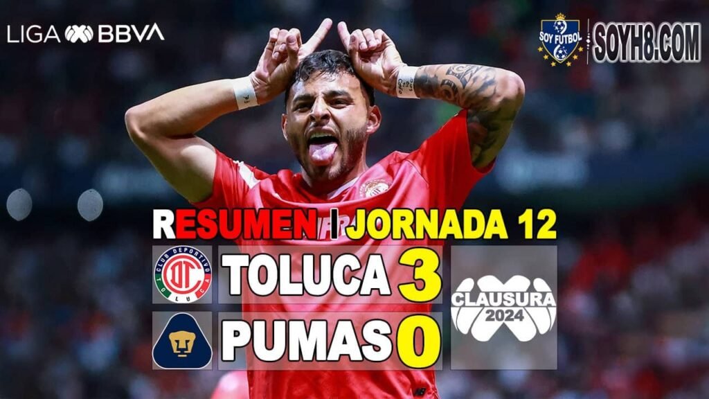 Resumen y Goles Toluca vs Pumas 3-0