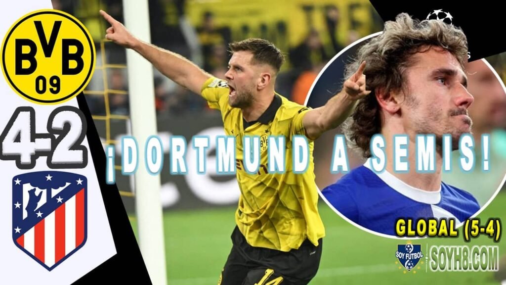 Resumen y Goles Dortmund vs Atlético de Madrid 4-2