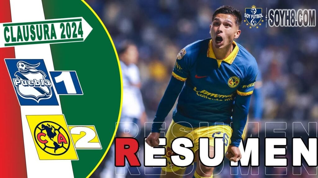 Resumen y Goles Puebla vs América 1-2