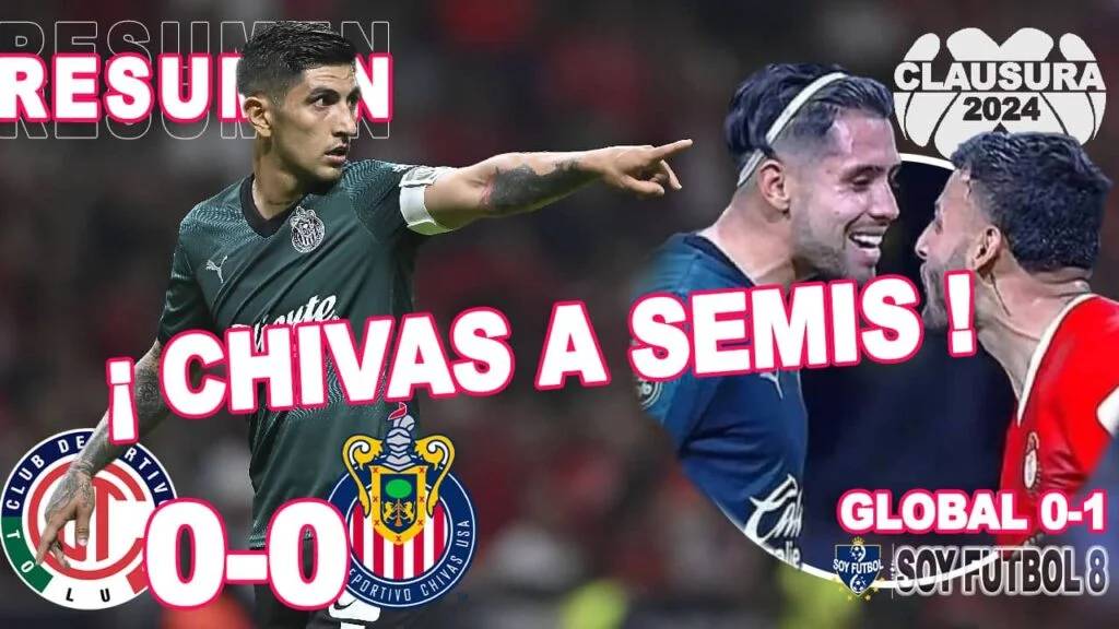 Resumen Toluca vs Chivas 0-0 Cuarto Final